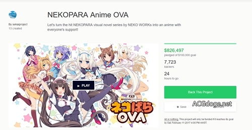 7700 名绅士的上猫梦想，NEKOPARA OVA 众筹已筹集超 80 万美元资金 - ACG17.COM